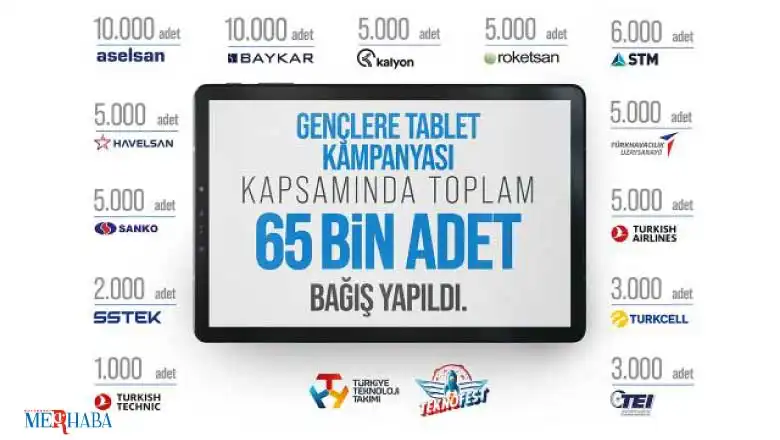 TEKNOFEST'ten Depremzedelere 65.000 Tablet