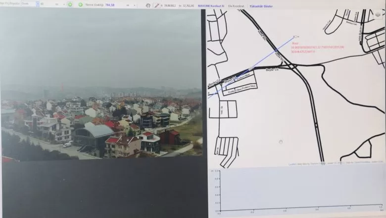 Gelişen Yazılımla: Fotoğraftan Konum Tespiti 